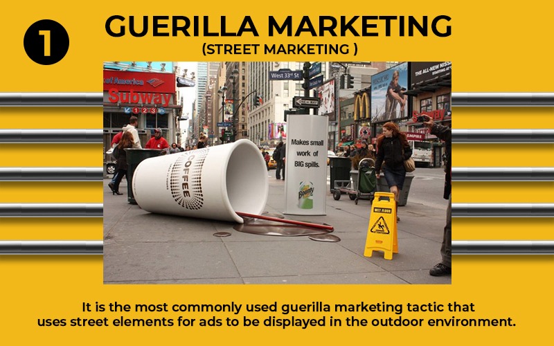 Guerilla Marketing